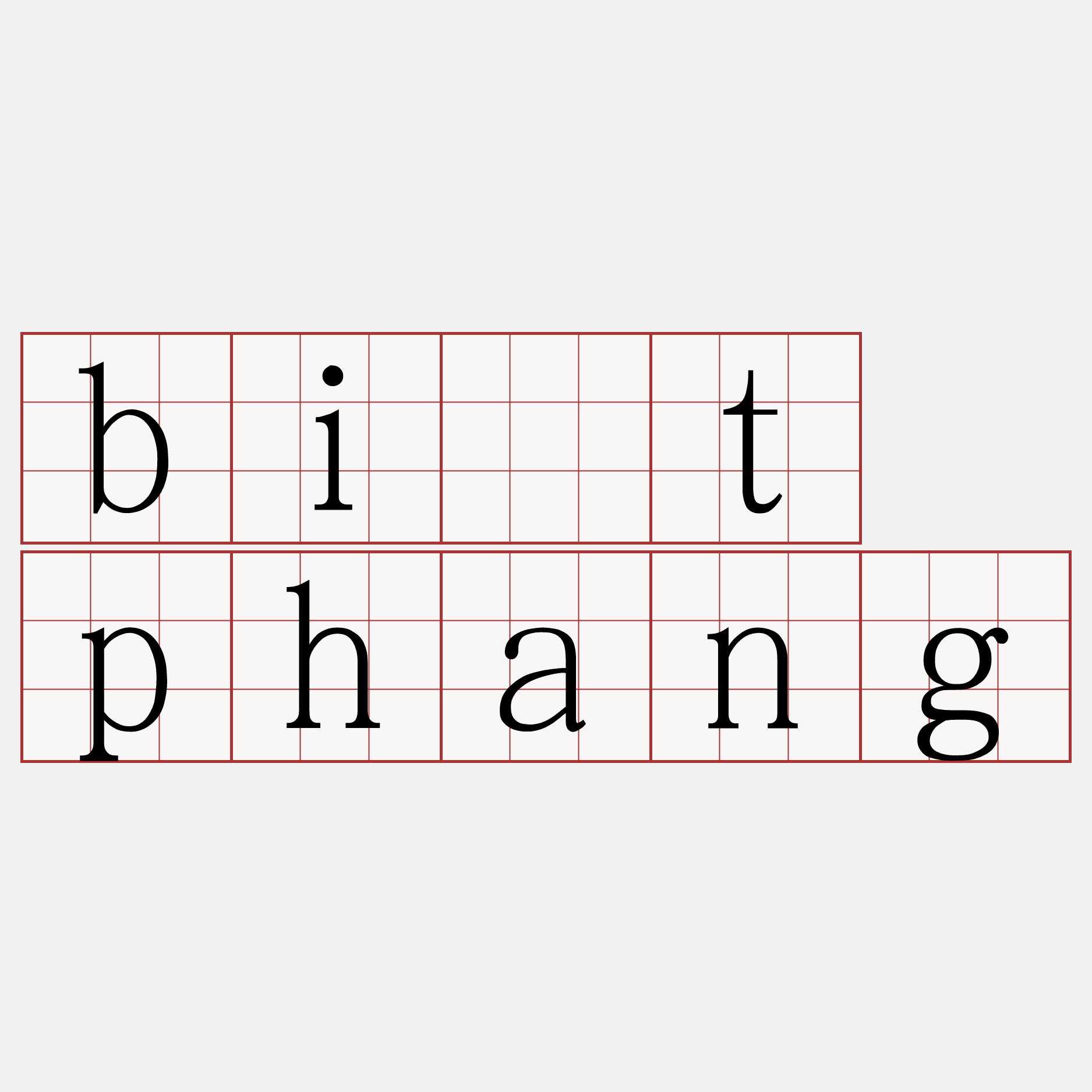 bi̍t phang